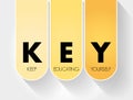 KEY - Keep Educating Yourself acronym, education concept background