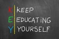 Key keep education yourself text on blackboard