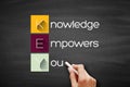 KEY - Knowledge Empowers You acronym, business concept background on blackboard Royalty Free Stock Photo