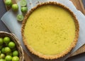 Key lime pie with graham cracker crust resting on parchment paper. Overhead view with a basket of extra key limes. Royalty Free Stock Photo