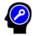 Key Of Mind Icon In Flat Style Royalty Free Stock Photo