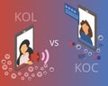 Key opinion customer KOC VS key opinion leader KOL vector Royalty Free Stock Photo