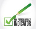 key performance indicator check mark