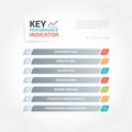 Key Performance Indicator KPI Process Royalty Free Stock Photo