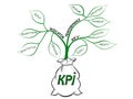 Key performance indicator plant