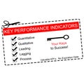 Key Performance Indicators Coupon