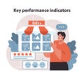 Key Performance Indicators in Retail. Detailed monitoring of customer satisfaction and sales metrics.