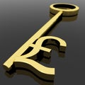 Key With Pound Sign As Symbol For Money Or Wealth Royalty Free Stock Photo