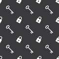 Key And Security Lock Seamless Silhouette Dark Background