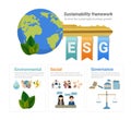 Key of Sustainable business, ESG concept- Environmental, Social, Governance Royalty Free Stock Photo