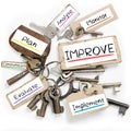 Key Tag Concept Royalty Free Stock Photo