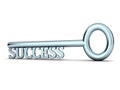 Key to success