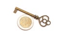 Key to success and euro coin Royalty Free Stock Photo