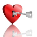 Key to unlock heart.