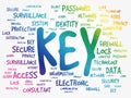 KEY word cloud collage Royalty Free Stock Photo