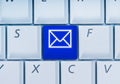Keyboard with email-key Royalty Free Stock Photo