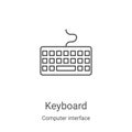 keyboard icon vector from computer interface collection. Thin line keyboard outline icon vector illustration. Linear symbol for