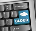 Keyboard Illustration Cloud Computing