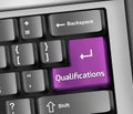 Keyboard Illustration Qualifications Royalty Free Stock Photo