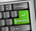 Keyboard Illustration Qualifications Royalty Free Stock Photo