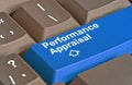 Key for performance appraisal