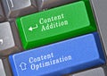 Keys for content addition and optimization