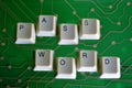 Keyboard keys form the word PASSWORD on green electric circuit in the background Royalty Free Stock Photo