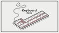 Keyboard keys illustration, computer input device vector design Generative AI Royalty Free Stock Photo