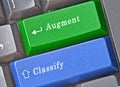 Keys to augment and classify