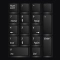 Keyboard num lock vector illustration