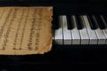 Keyboard of the piano and old notes Royalty Free Stock Photo