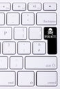 Keyboard with pirate word and symbol