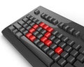 Keyboard question Royalty Free Stock Photo