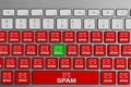 Keyboard with red spam email email button