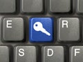 Keyboard with security key Royalty Free Stock Photo