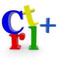 Keyboard shortcut crlt with plus concept Royalty Free Stock Photo