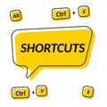 Keyboard shortcuts. Hotkey. Shortcut key.