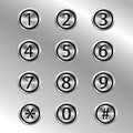 Keyboard smartphone number. Metal buttons