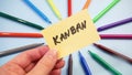 Keyboard and software scrum kanban agile board with paper task, agile software development methodologies concept