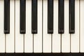 Keyboard synthesizer closeup Royalty Free Stock Photo