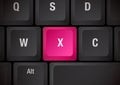 Keyboard X