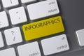 Keyboard with Yellow Keypad - Infographics. 3D. Royalty Free Stock Photo