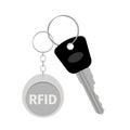 Keychain with keytag Royalty Free Stock Photo