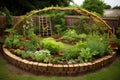 keyhole garden design in a permaculture setting Royalty Free Stock Photo