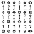 Keyhole key icons. Vintage keys and keyholes signs for logo Royalty Free Stock Photo