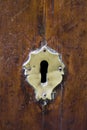 Keyhole of old doorlock