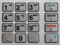 Keypad atm Royalty Free Stock Photo
