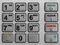 Keypad atm