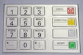 Keypad atm macro Royalty Free Stock Photo