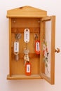 Keys cabinet Royalty Free Stock Photo